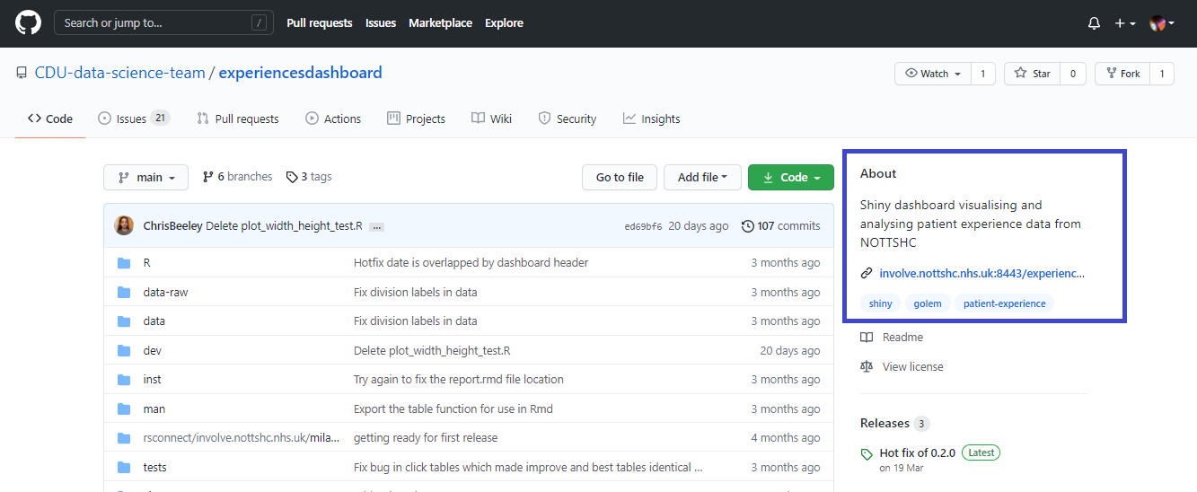 Screenshot of repository with About and tags highlighted