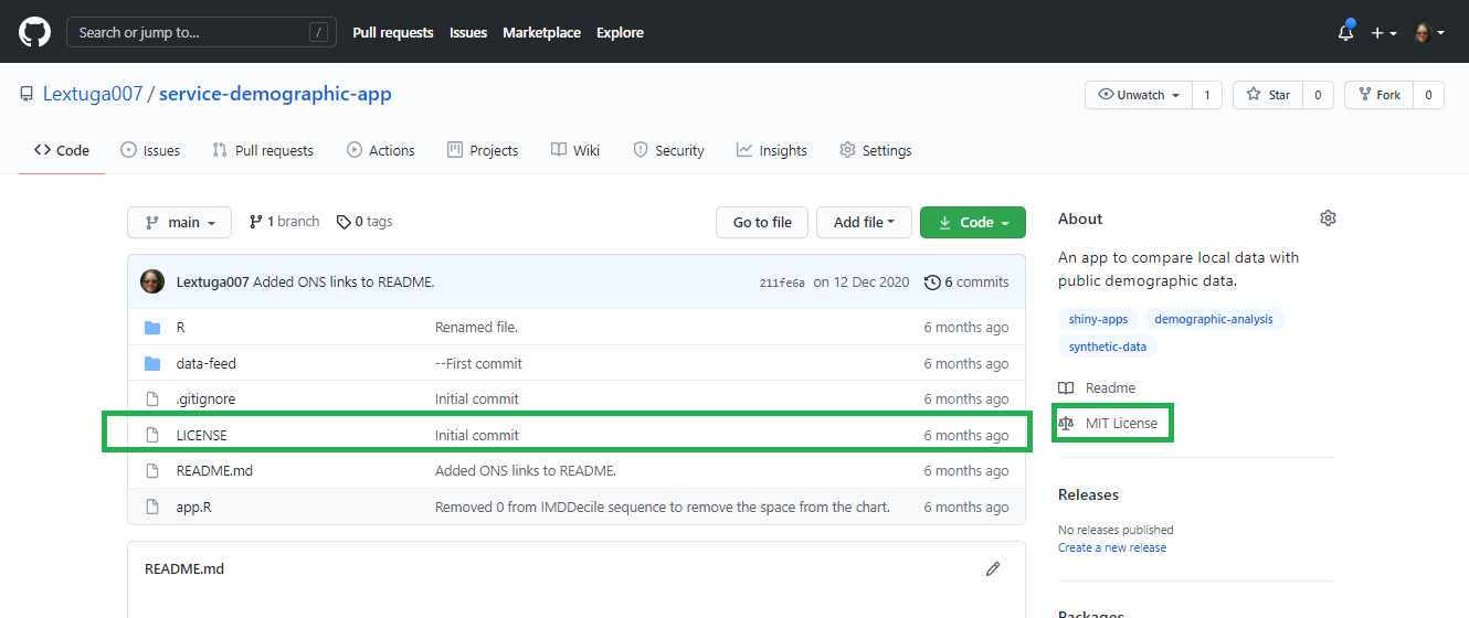 Screenshot of repository with README file and link highlighted